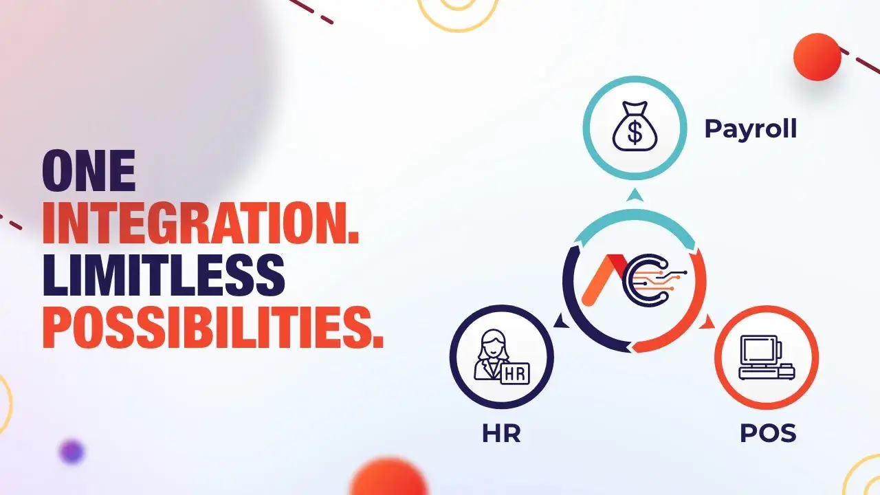 From Employee Onboarding to Payroll | Why Seamless Integration Matters