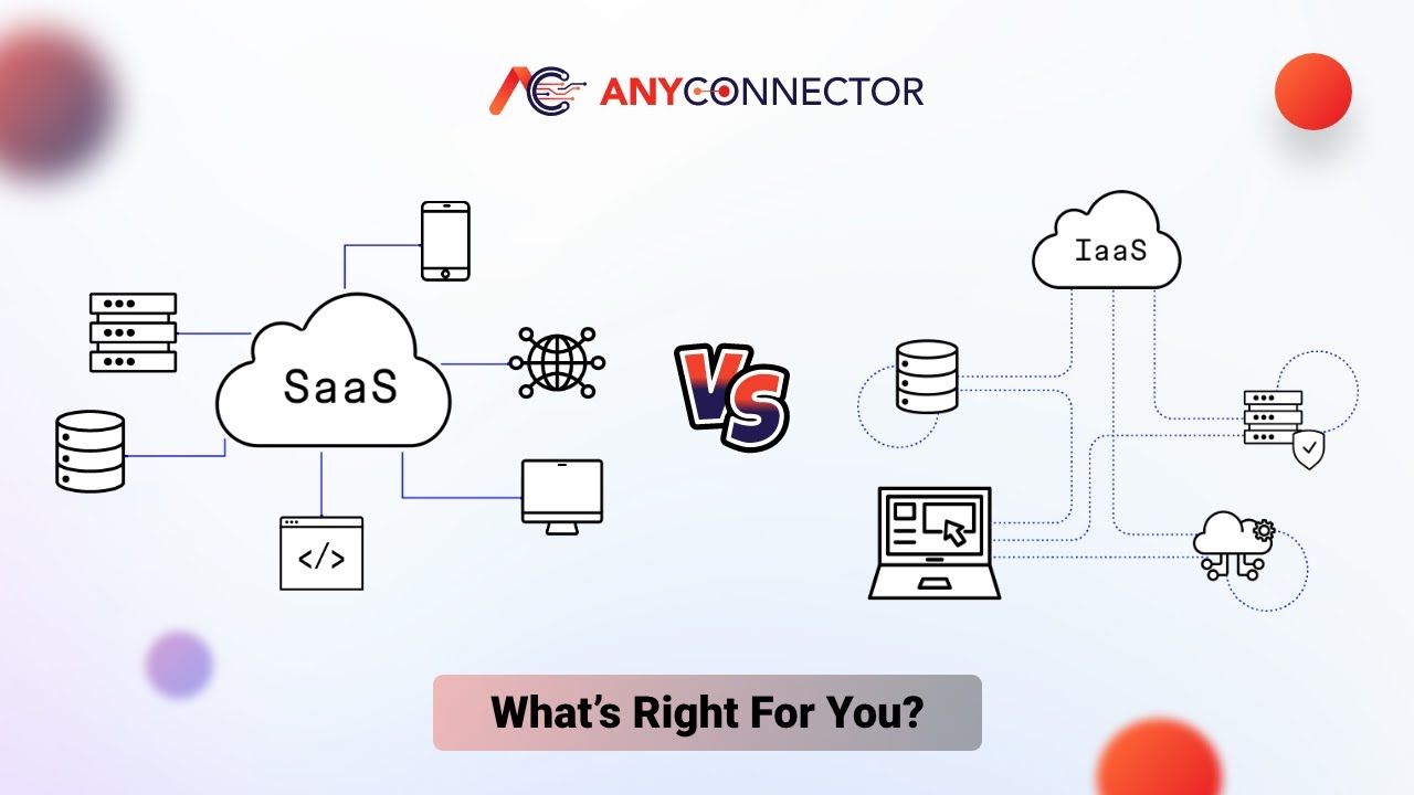 SaaS vs. iPaaS – What’s the Difference and Why It Matters